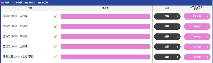 高速基礎マスター【夏休み期間】: 父親目線の子育て日記